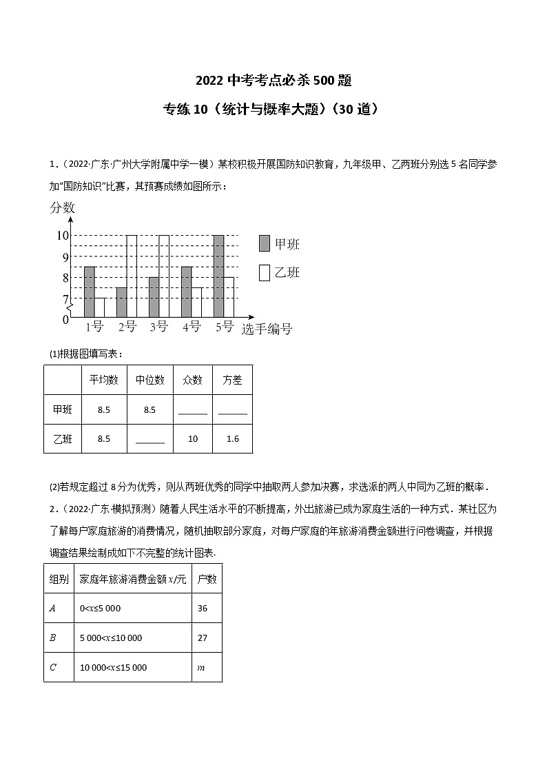 专练10(30题)(统计与概率大题)2022中考数学考点必杀500题(广东专用)(原卷版)第1页