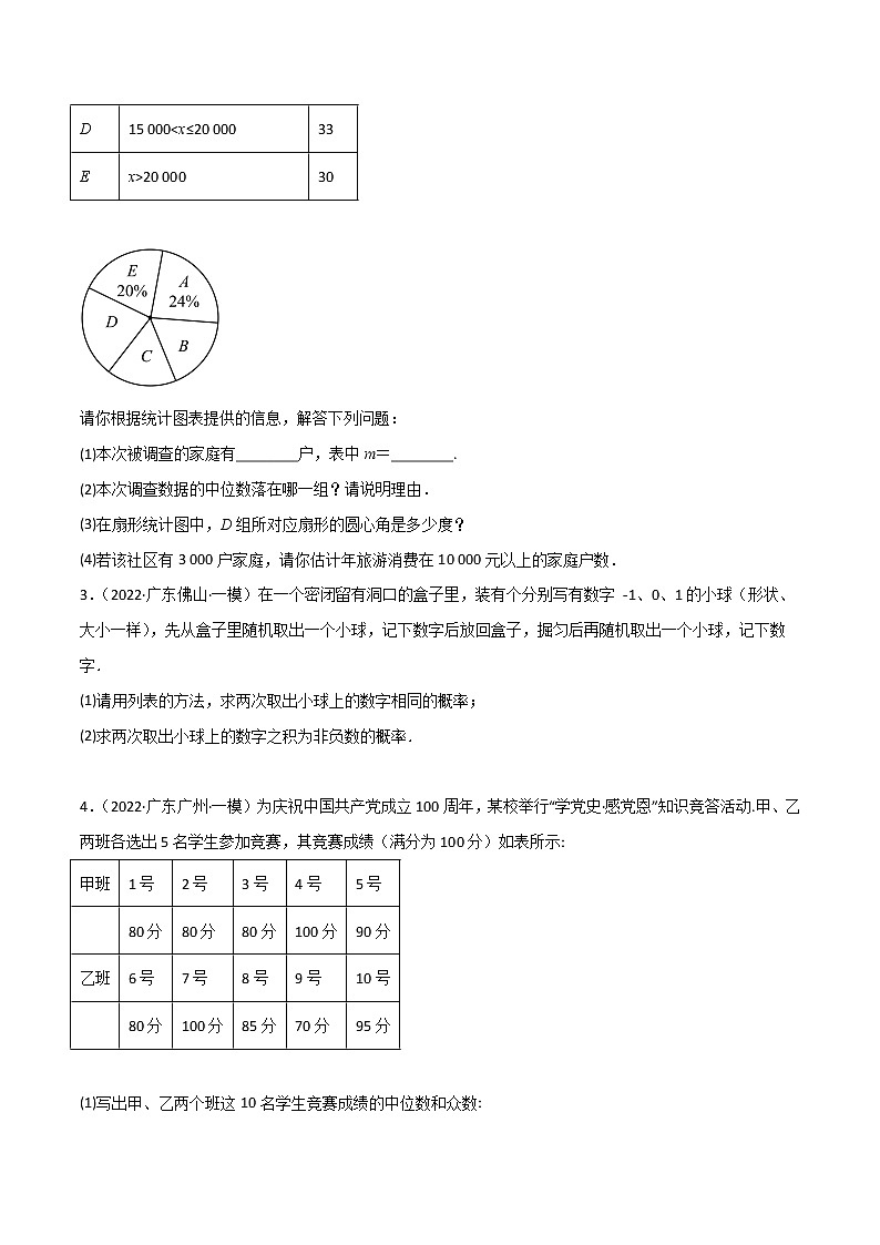 专练10(30题)(统计与概率大题)2022中考数学考点必杀500题(广东专用)(原卷版)第2页