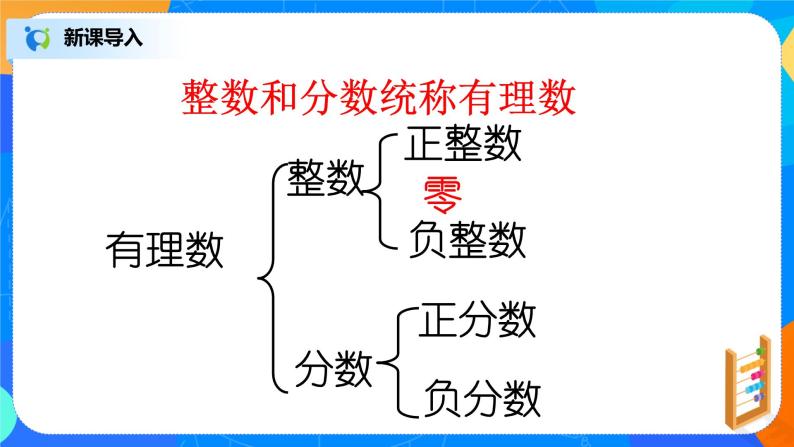 北师大版七年级上册2.2《 数轴》课件+教案03