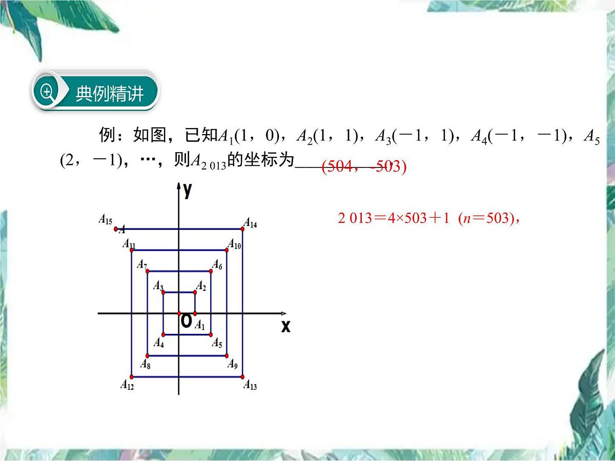 2022年中考数学专题复习平面直角坐标系中的变化规律及图形面积课件第8页