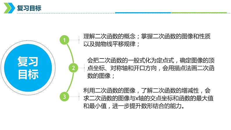 2022年中考数学一轮复习课件:二次函数概念图像与性质第2页