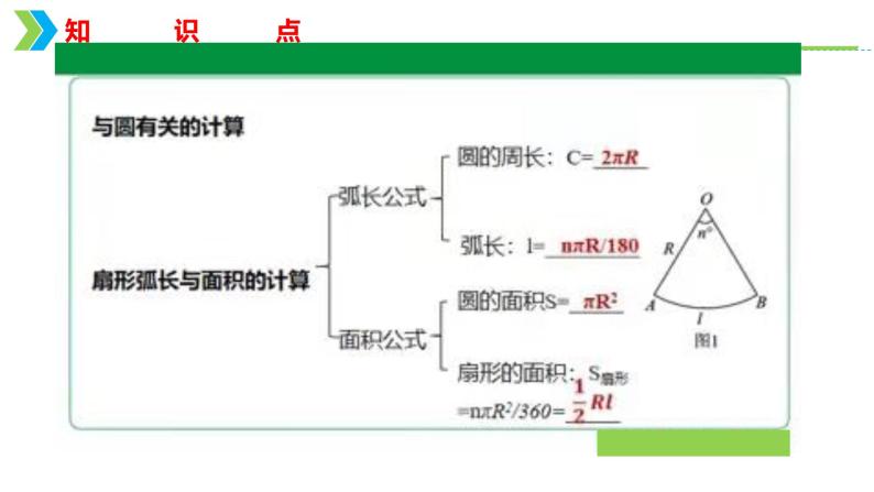 2022年中考数学一轮复习课件：与圆有关的计算05