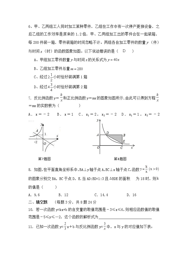 华师大版数学八年级下册《函数及其图象》单元测试卷02(含答案)第2页