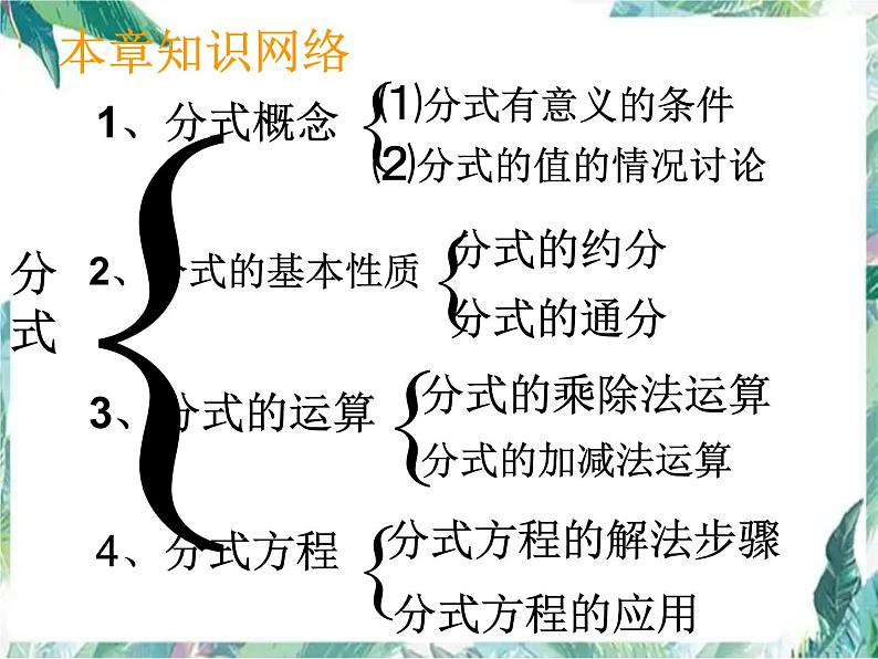 分式复习(第一课时)优质课件02