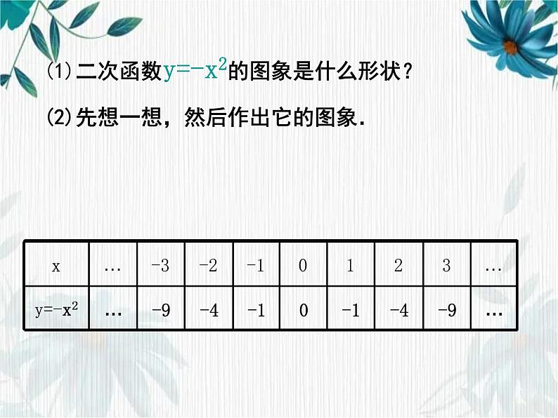 二次函数的图象和性质(1)优质课件第7页