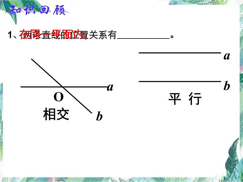 相交线与平行线(复习)优质课件第2页