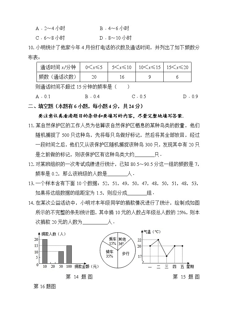 浙教版数学七年级下册《数据与统计图表》单元测试卷06(含答案)第3页