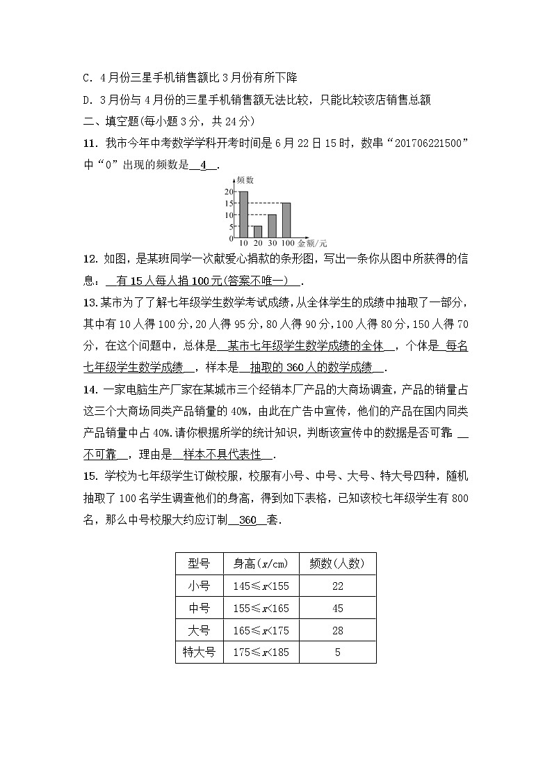 浙教版数学七年级下册《数据与统计图表》单元测试卷07(含答案)第3页
