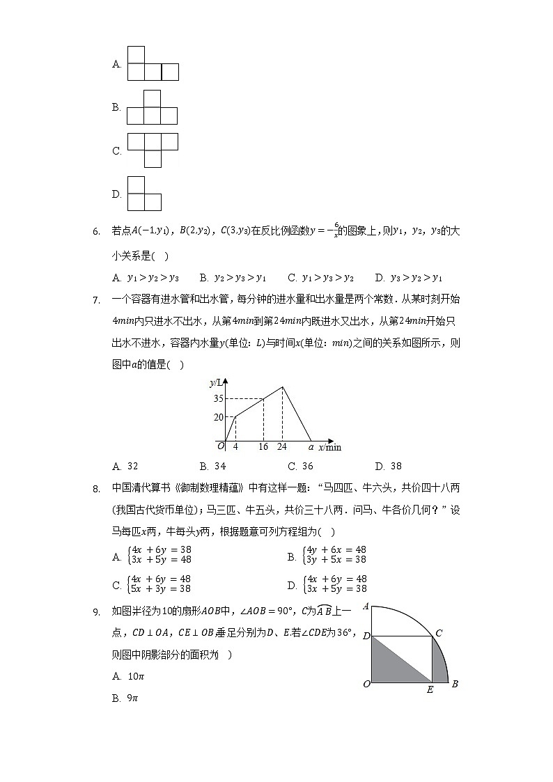 2021-2022学年湖北省武汉市江岸区七一华源中学九年级(下)归纳小结数学试卷(3月份)(含解析)第2页