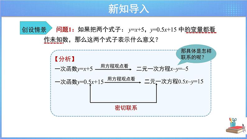 《19.2.3 一次函数与方程、不等式 第2课时》同步教案+课件04