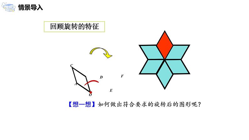 九年级上册 23.1.2《图形的旋转》课件+教案+练习05