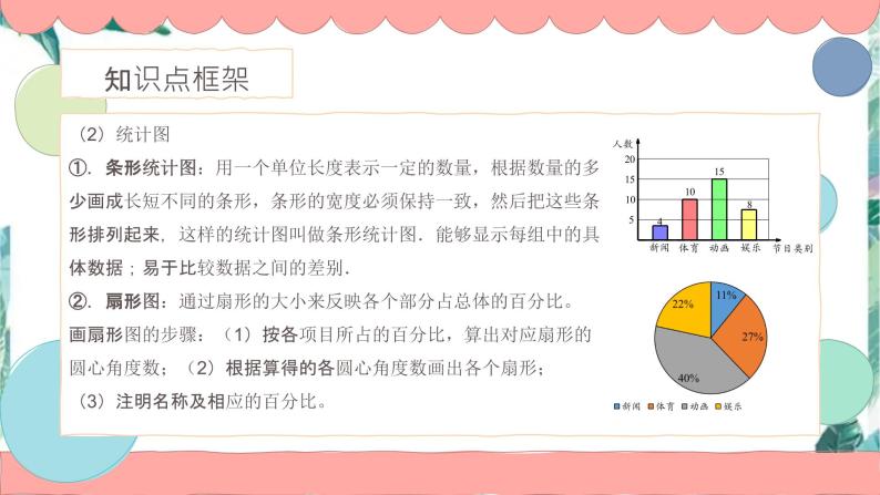 最新中考专项训练——统计与概率课件08