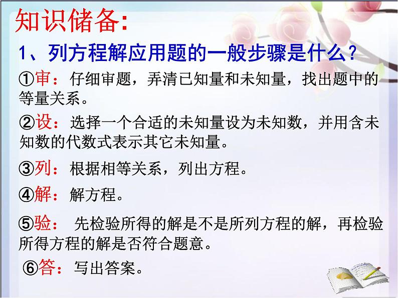 鲁教版(五四制)八年级下册数学 8.6一元二次方程的应用(1) 课件03