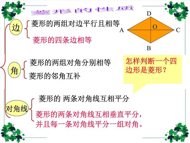 鲁教版(五四制)八年级下册数学 6.1.2菱形的判定 课件02