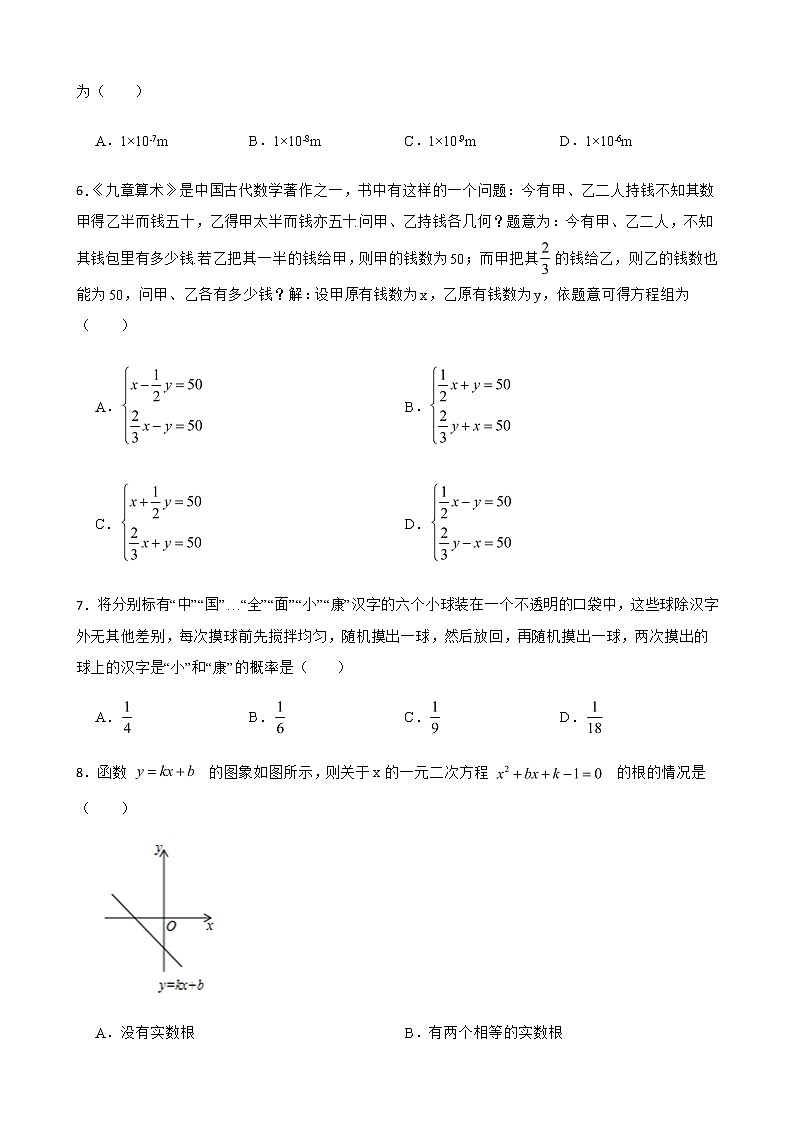 2022届河南省信阳市中招数学一模试卷解析版02
