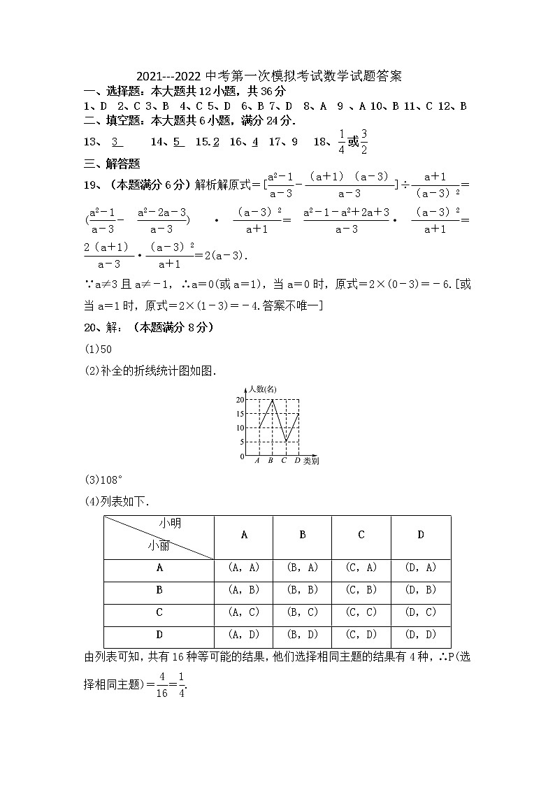 2021-2022中考一模数学答案第1页