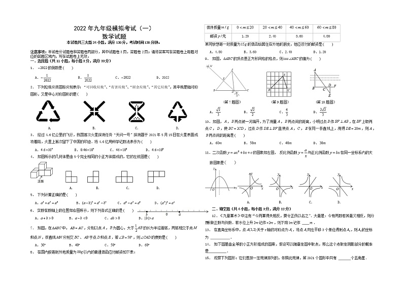 2022年湖北省宜昌市兴山县中考一模数学试题01
