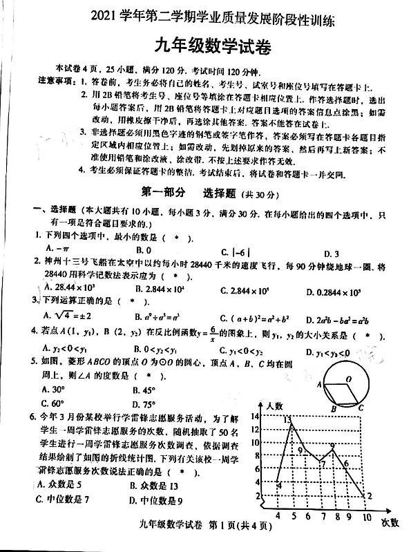 2022年广东省广州市越秀区九年级中考数学一模试题01