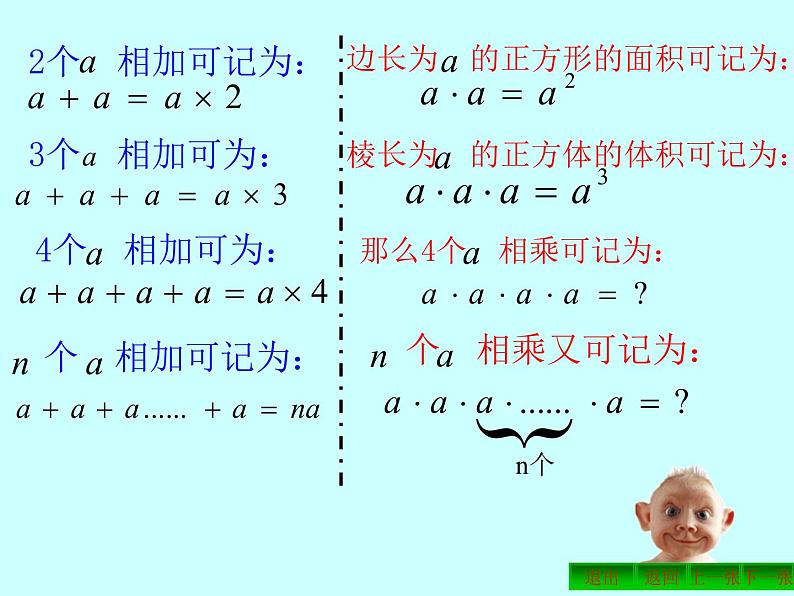 初中数学 华东师大2011课标版 七年级上册 有理数的乘方 课件第5页