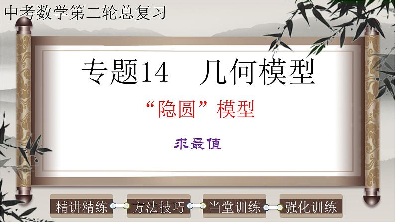 几何模型-隐圆模型(求最值)-2022年中考数学第二轮总复习课件(全国通用)01