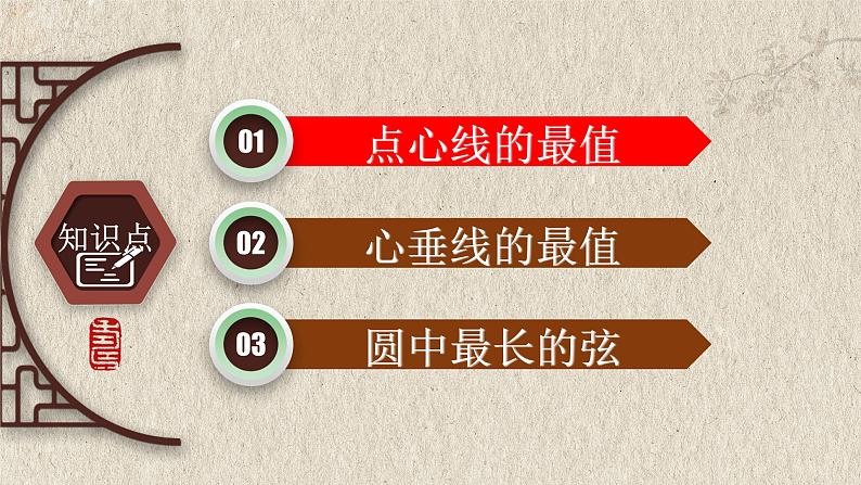 几何模型-隐圆模型(求最值)-2022年中考数学第二轮总复习课件(全国通用)08