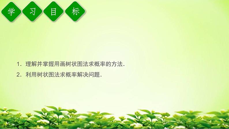 初中数学 人教2011课标版 九年级上册 用树状图法求概率课件 课件03