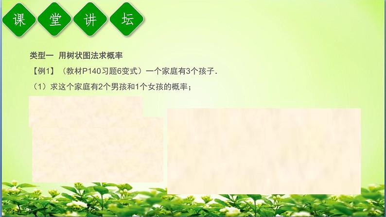 初中数学 人教2011课标版 九年级上册 用树状图法求概率课件 课件05