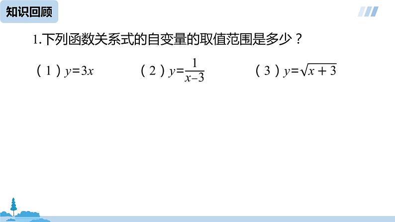 数学人教八(下)19.2.1正比例函数课时1课件PPT02