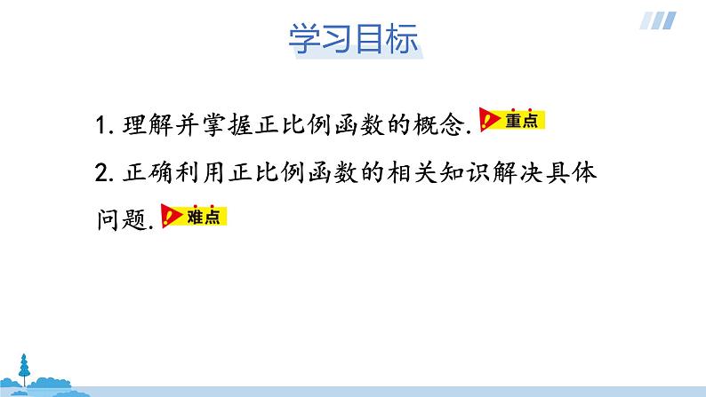 数学人教八(下)19.2.1正比例函数课时1课件PPT04