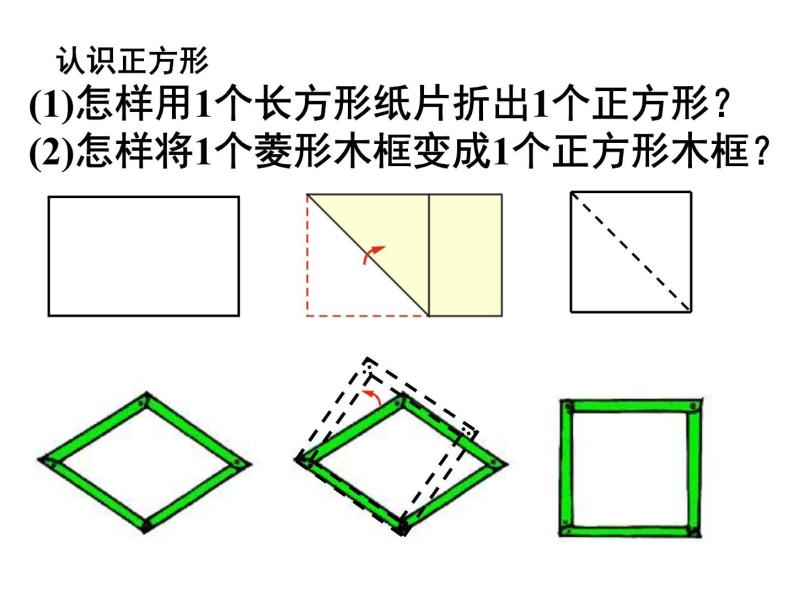 9.4 矩形、菱形、正方形(第5课时)课件PPT05