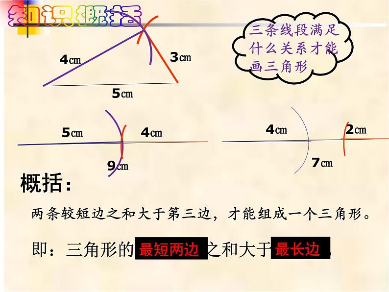 4-1认识三角形(第二课时)七年级数学下学期同步探讲练课件(北师大版)第4页