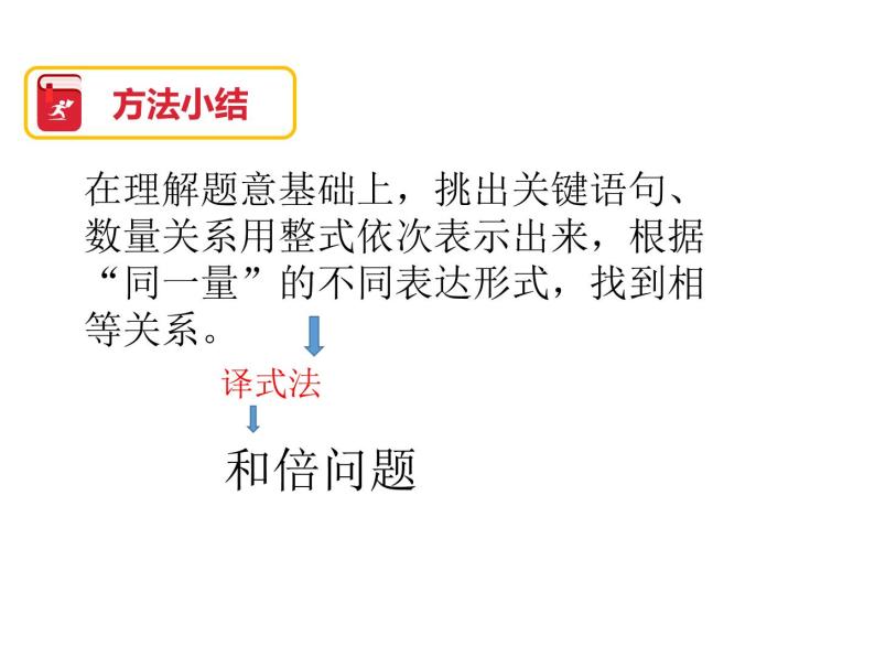 初中数学北京版七下二元一次方程组的应用（二）——图形问题部优课件04