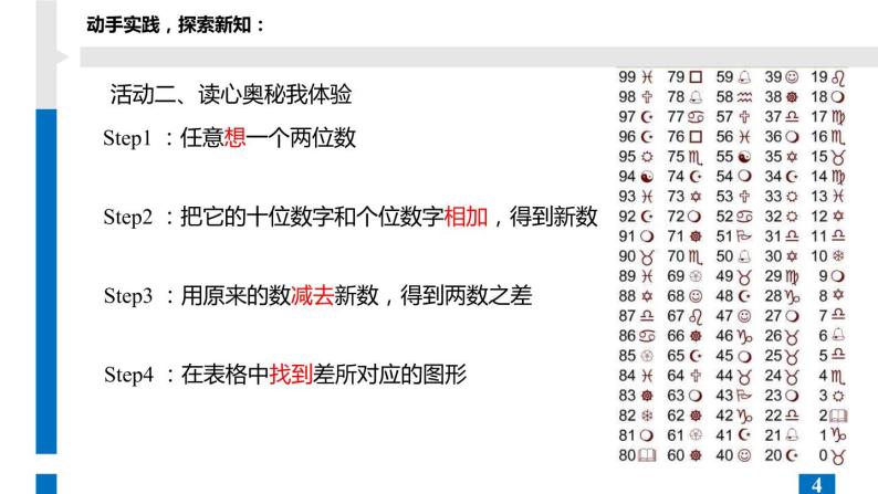 初中数学北师大版七下《设计自己的运算程序》部优课件08