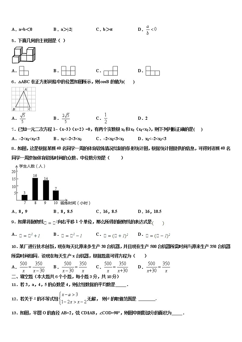 2022届浙江省台州市温岭市实验校中考适应性考试数学试题含解析第2页