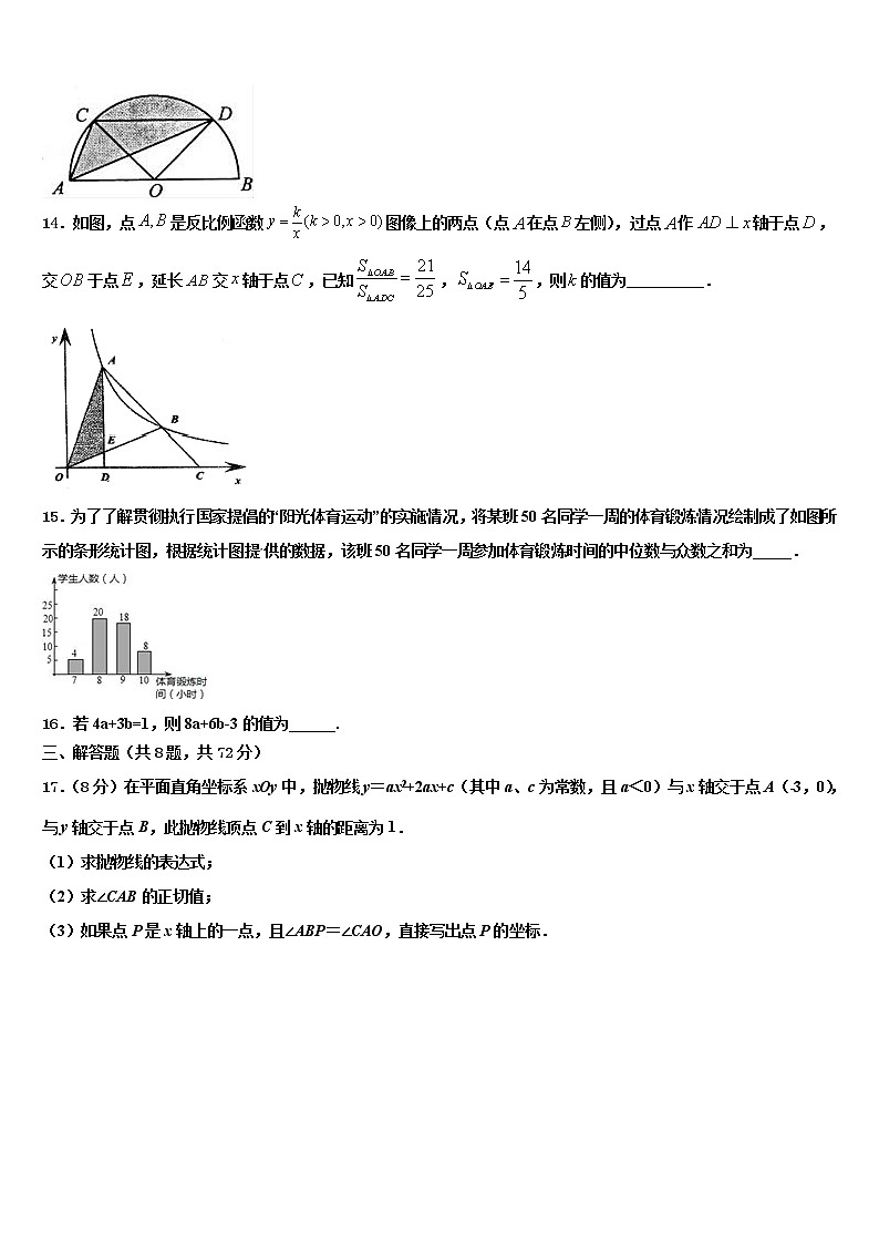 2022届浙江省台州市温岭市实验校中考适应性考试数学试题含解析第3页
