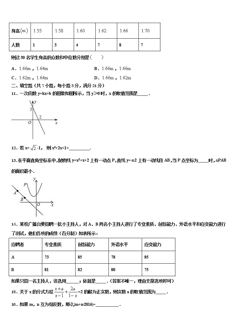 2021-2022学年安徽省合肥市高新区重点中学中考适应性考试数学试题含解析第3页