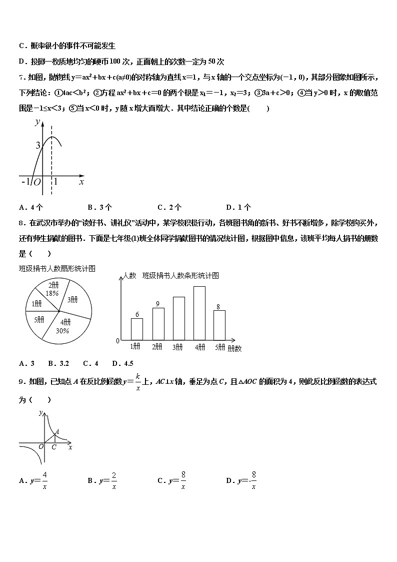 【中考猜想】山东省济南市2022年中考数学押题试卷含解析02