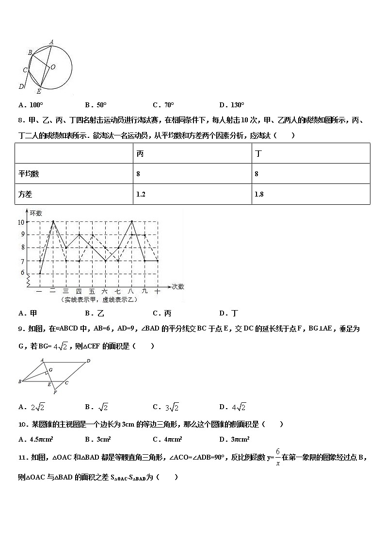 2021-2022学年福建省厦门市凤南中学中考数学考试模拟冲刺卷含解析02