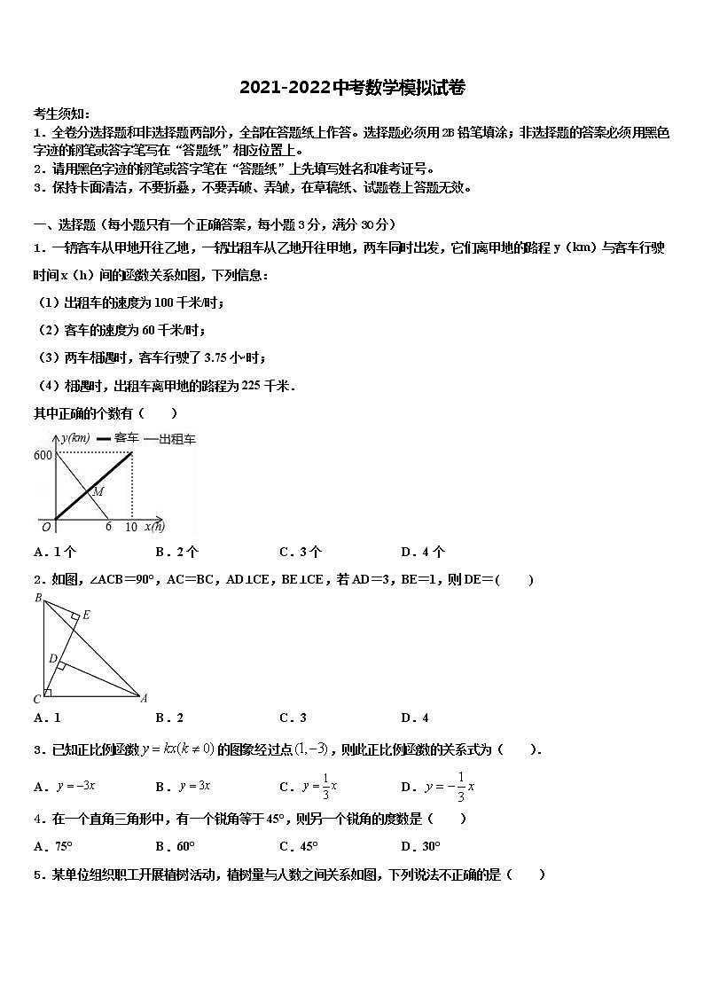 2021-2022学年福建省福州市第二中学中考数学考试模拟冲刺卷含解析第1页