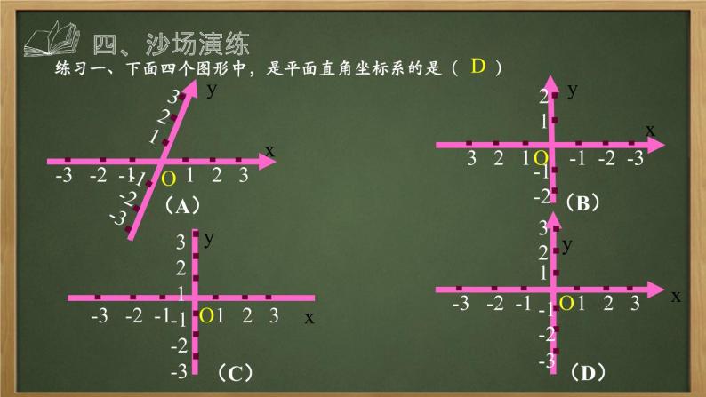 初中数学冀教版八下平面直角坐标系和点的坐标平面直角坐标系部优课件07