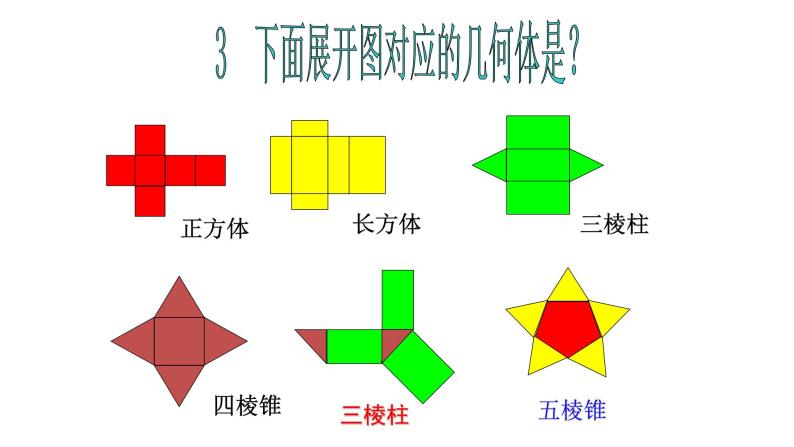 初中数学人教版七上构建知识体系几何图形初步小结与复习部优课件05