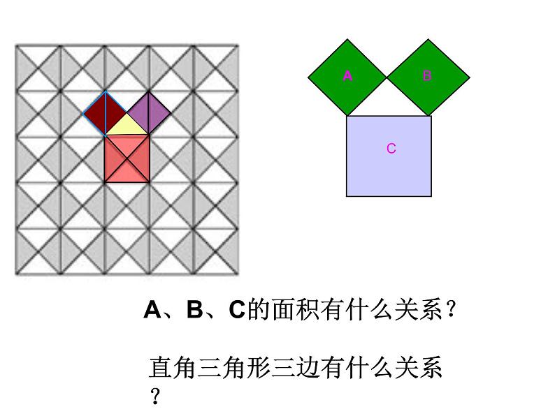 初中数学苏科版八上 勾股定理部优课件06