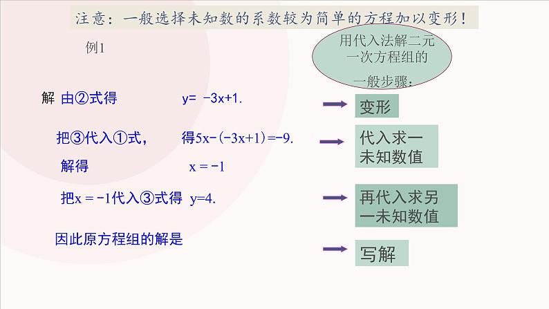 初中数学湘教版七下代入消元法部优课件第5页