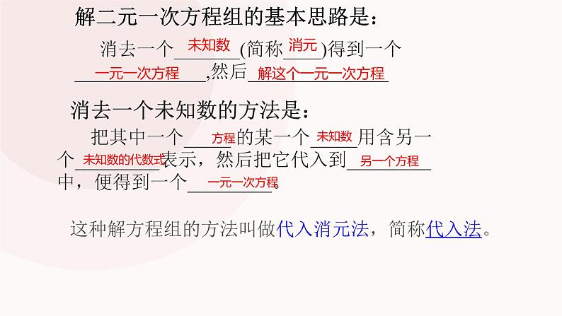 初中数学湘教版七下代入消元法部优课件第6页