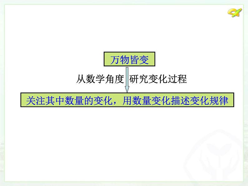 初中数学冀教版八下 常量与变量部优课件02