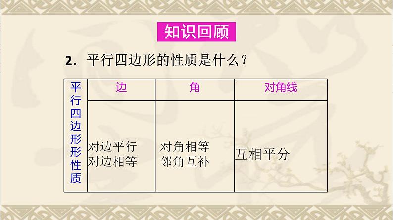 初中数学冀教版八下 平行四边形的判定部优课件03
