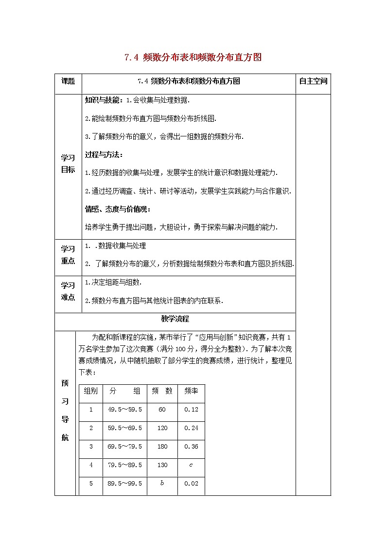 苏科版八年级下册数学 7.4频数分布表和频数分布直方图 教案01