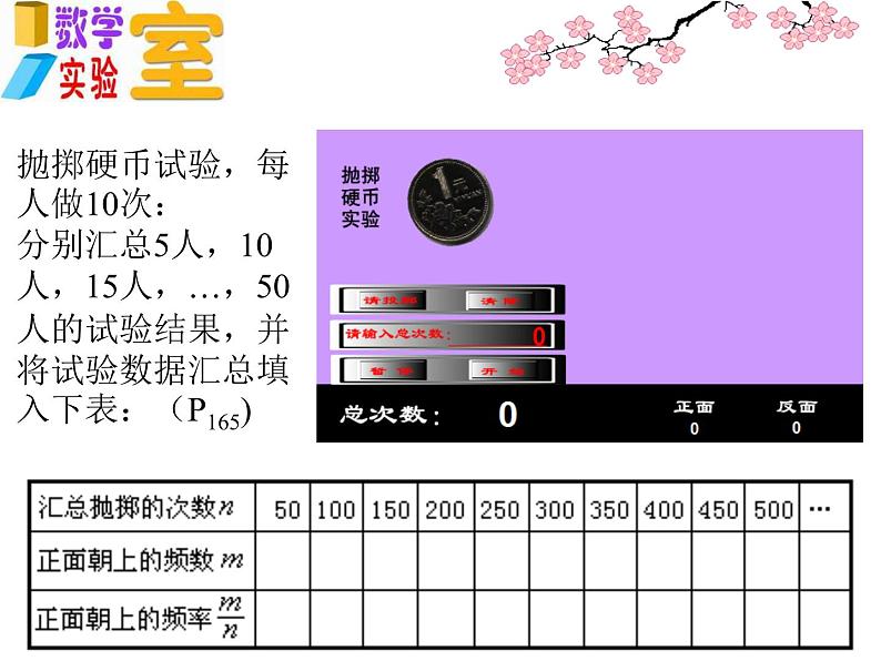 苏科版八年级下册数学 8.3频率与概率(1) 课件04