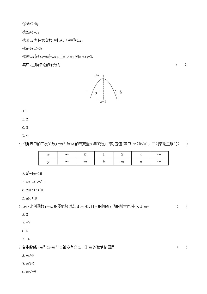 2022广东中考数学总复习 3函数 练习题第2页