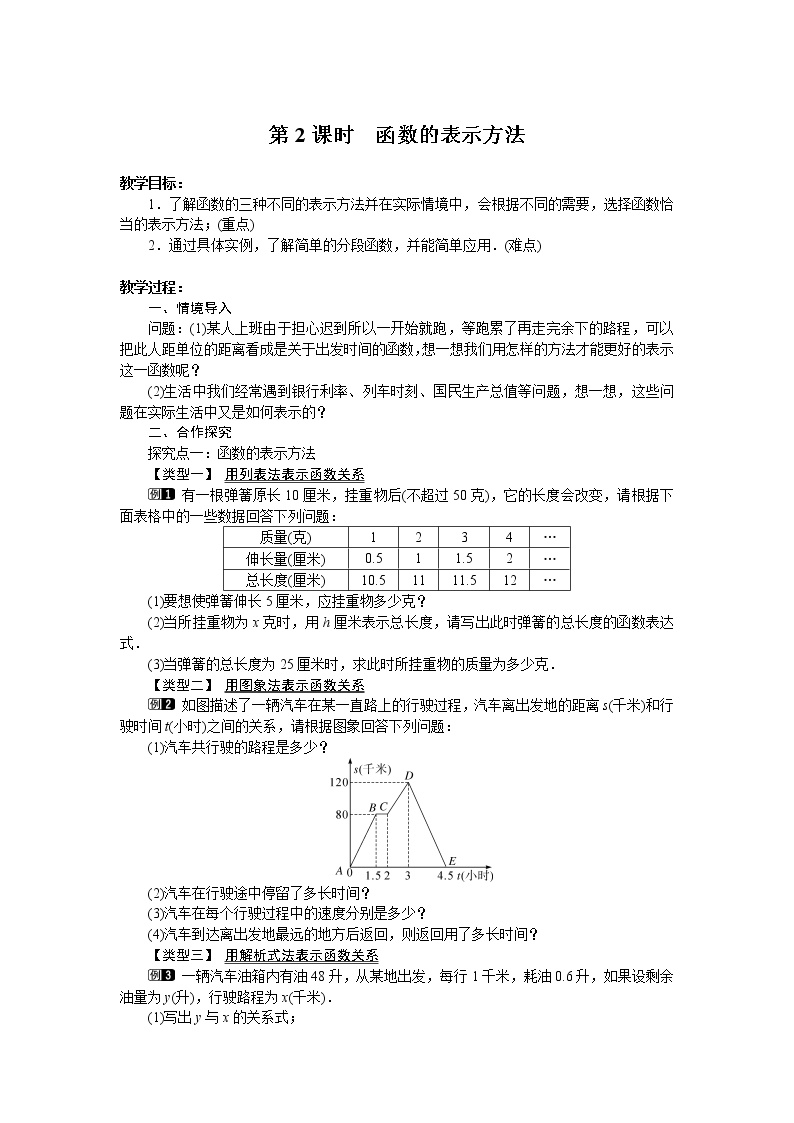 人教版八年级下册19.2.2 一次函数第2课时导学案